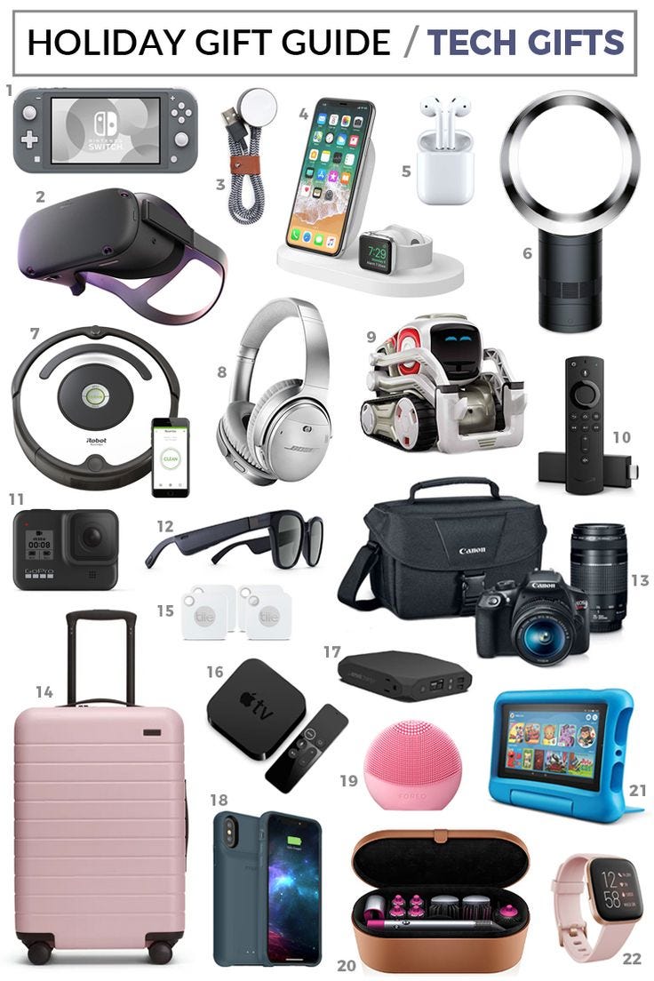 The Coolest Tech Gadgets of the Year A Deep Dive into 2025’s MustHave