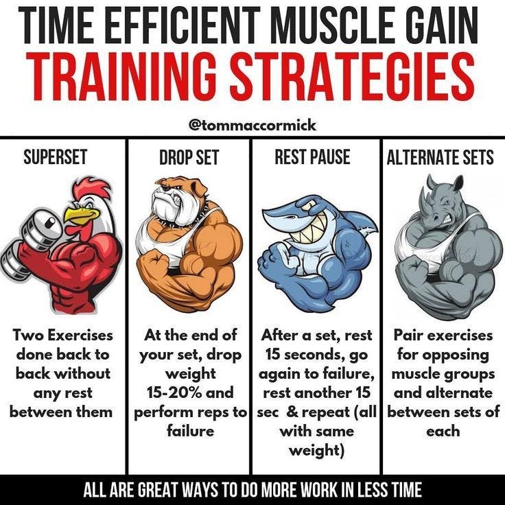 Drop it Like a Set. Weight lifting is an important aspect… by Robbie