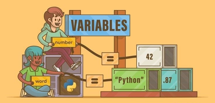 Variables in Python: A Beginner’s Guide | by Luna parajuli | Nov, 2024 ...