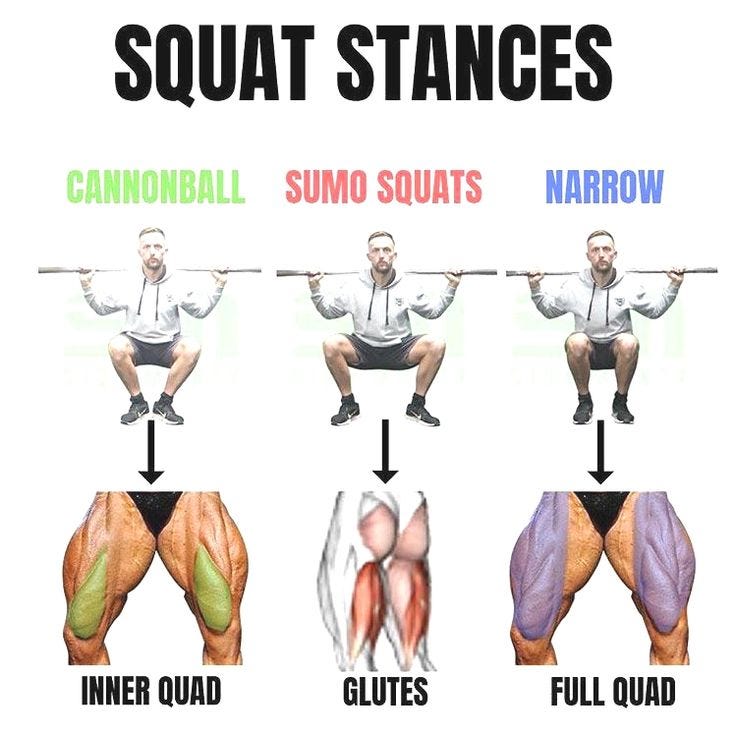 Benefits of squats discount