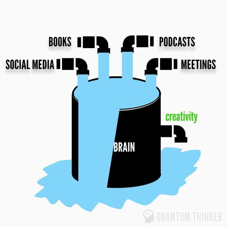 Information Overload: The Challenge of Discernment in a Digital Age ...