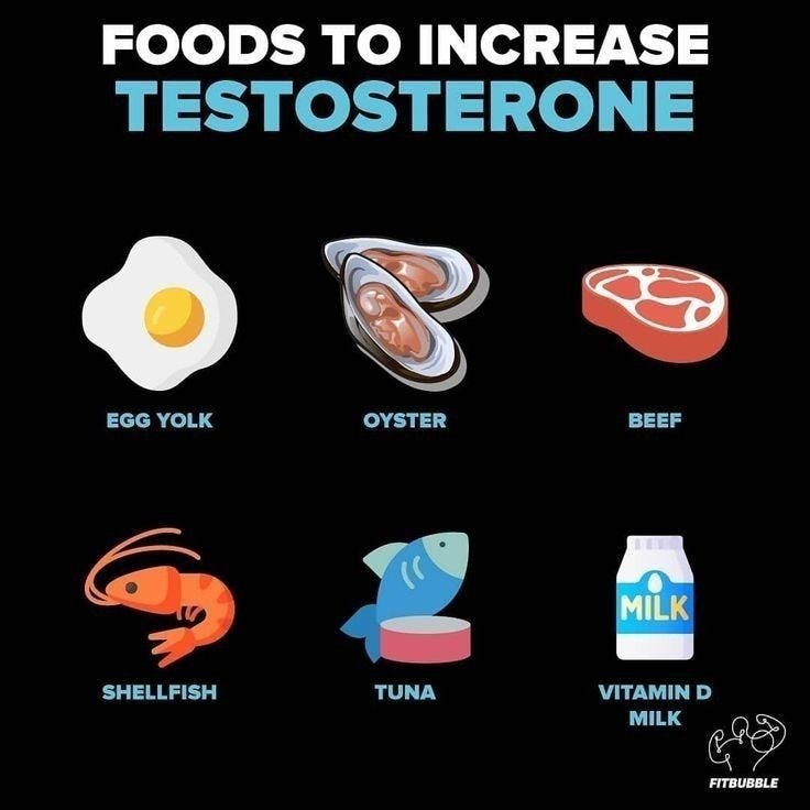 Boost Testosterone Naturally by Darkministry May, 2023 Medium
