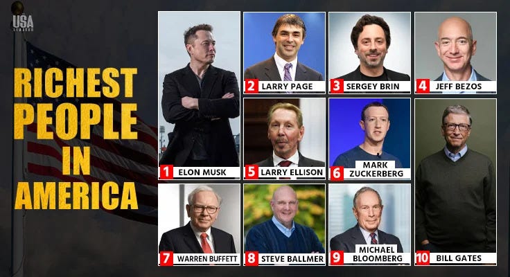 The 10 Richest People in America for 2026 — Who They Are, How They Built It, and What Changed This…
