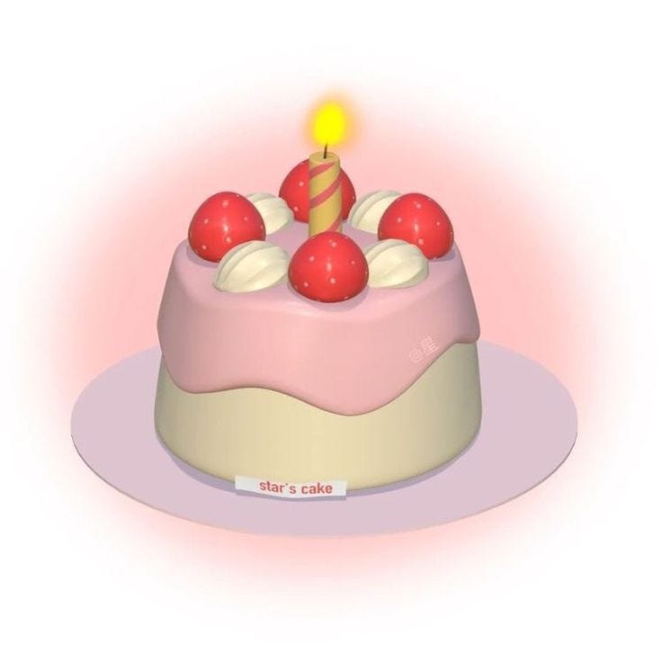 Happy Birthday | by Dini Agustina | Oct, 2023 | Medium