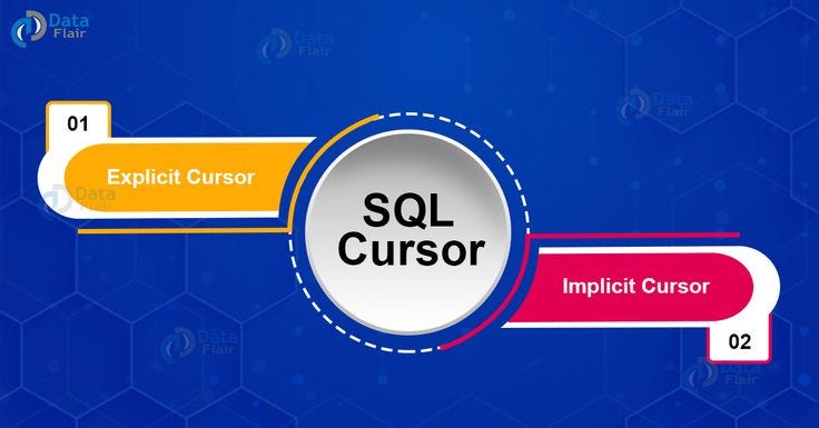SQL Cursor (İmleç) Kullanımı. Cursor bir küme içinde bulunan verileri ...