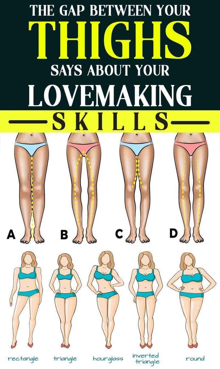 This Is What The Gap Between Your Thighs Says About Your Lovemaking Skills  - The Top facts - Medium