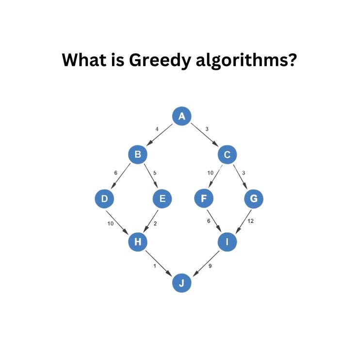 Struktur Data #11: Implementasi Algoritma Greedy untuk Masalah Optimasi (Coin Change, Fractional…