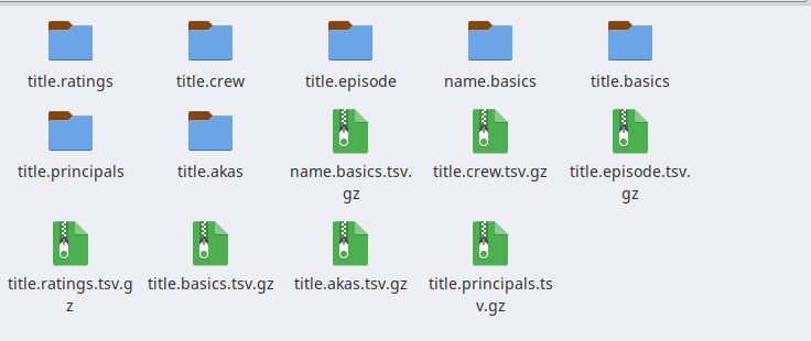 How to Create Directories from Filenames in Bash | by Siva | Mar, 2023 ...
