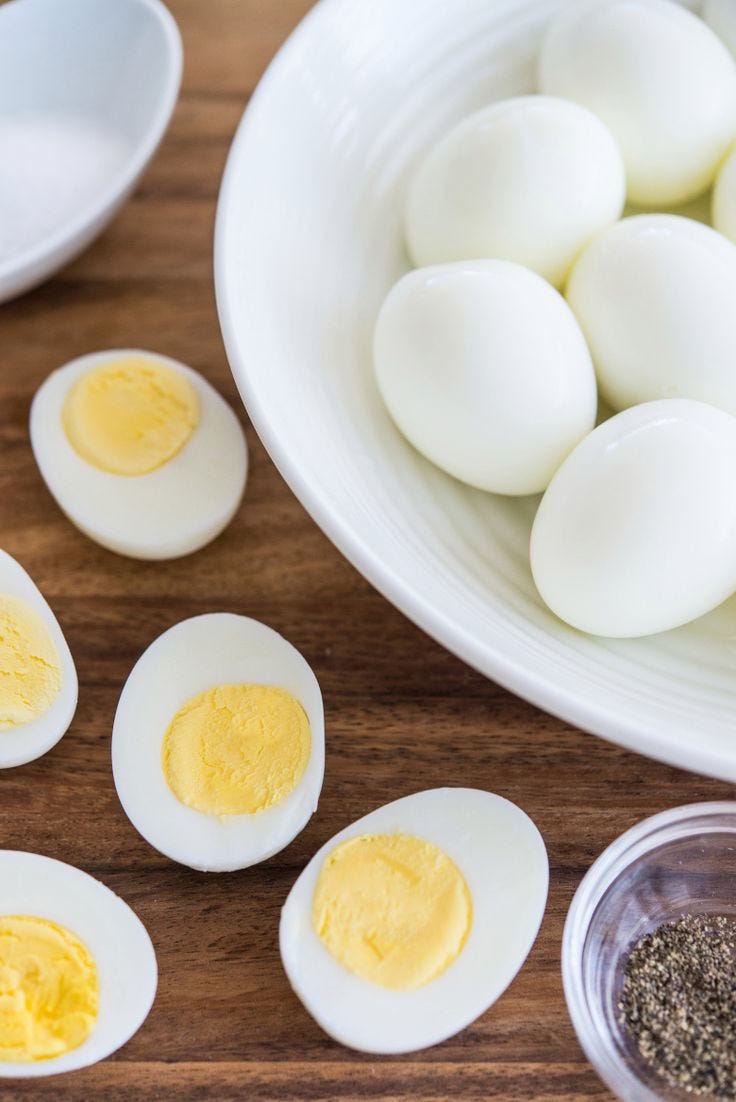 Are egg yolks bad for you?" by THEMS Medium