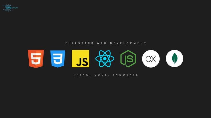 Inline, Internal, and External CSS Explained for Beginners | by Umut ...