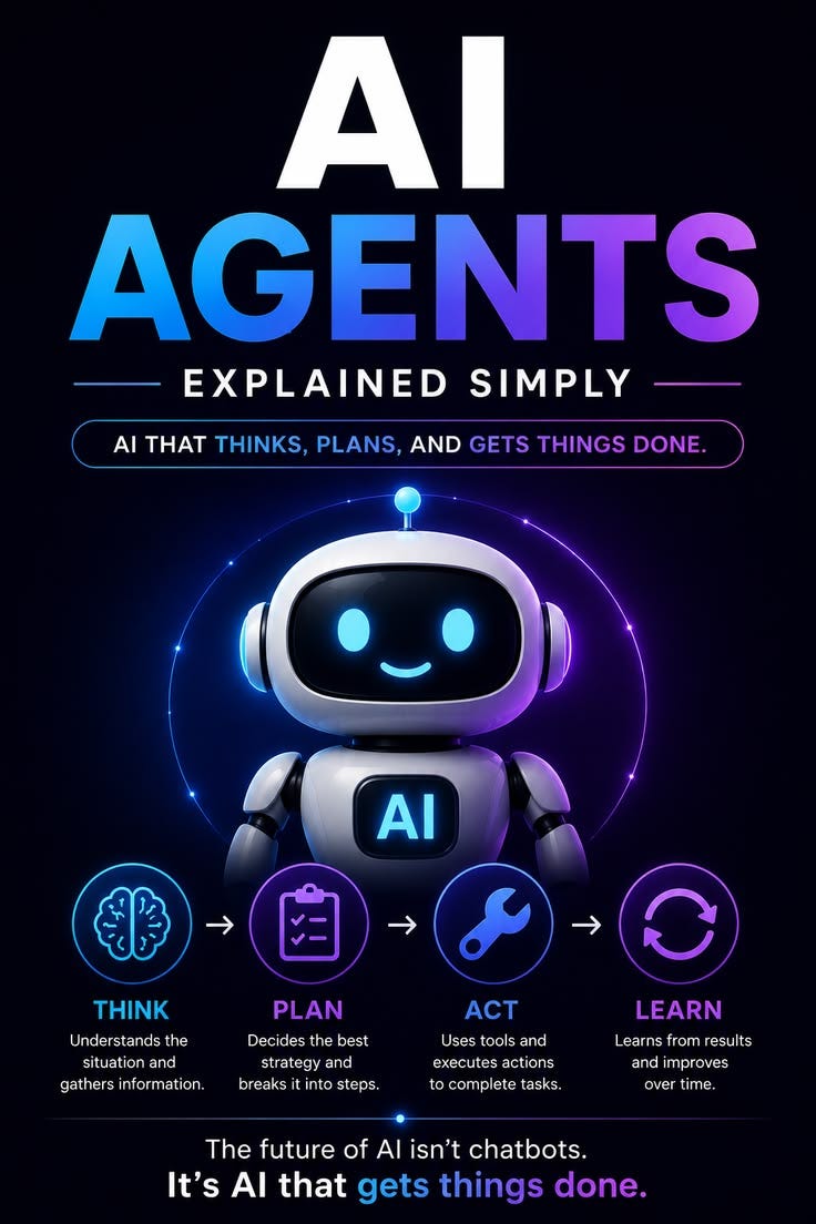When AI Stops Waiting: The Rise of Intelligent AI Agents