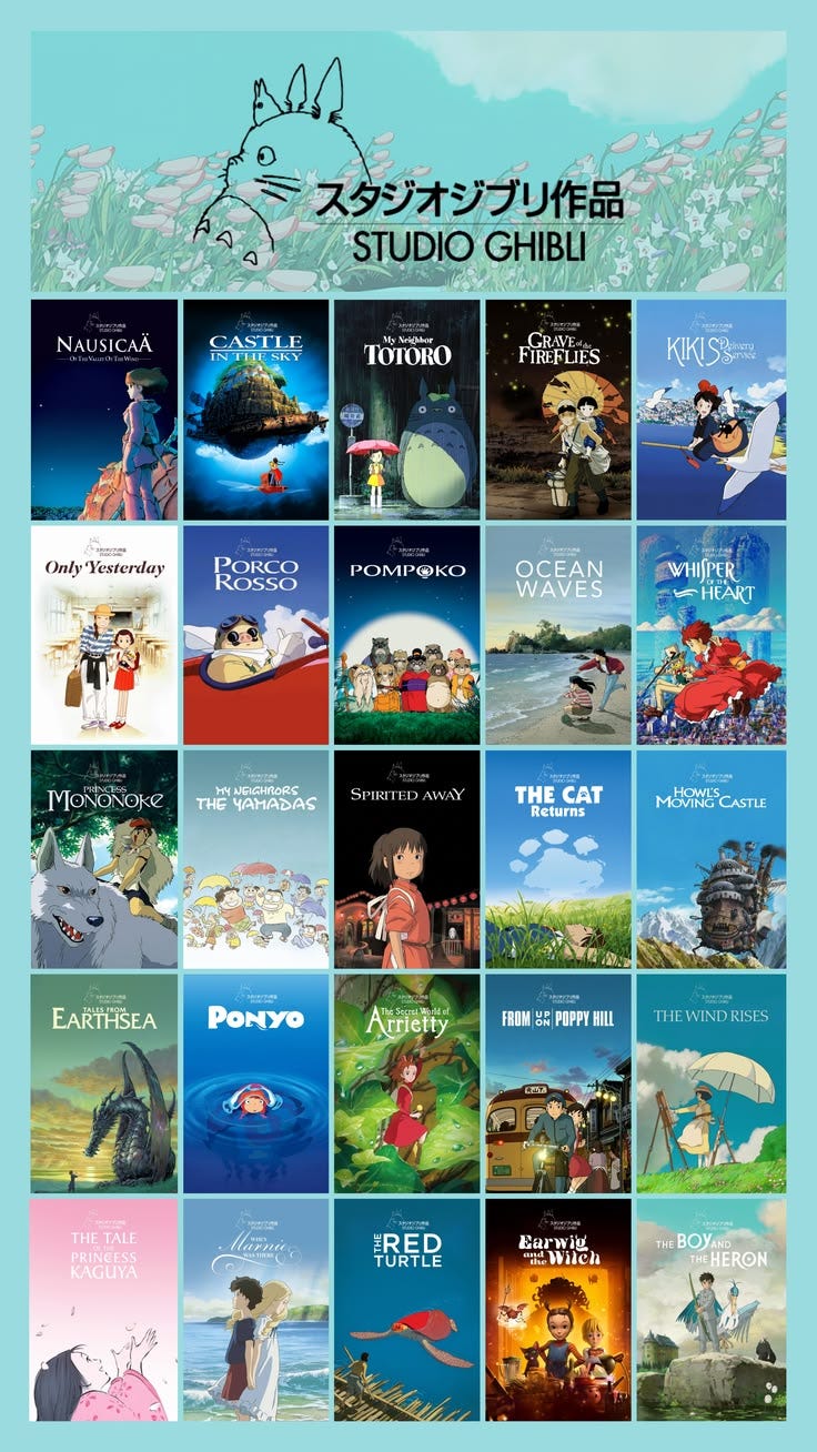 daftar film studio Ghibli, (pinterest.com/endlessness)