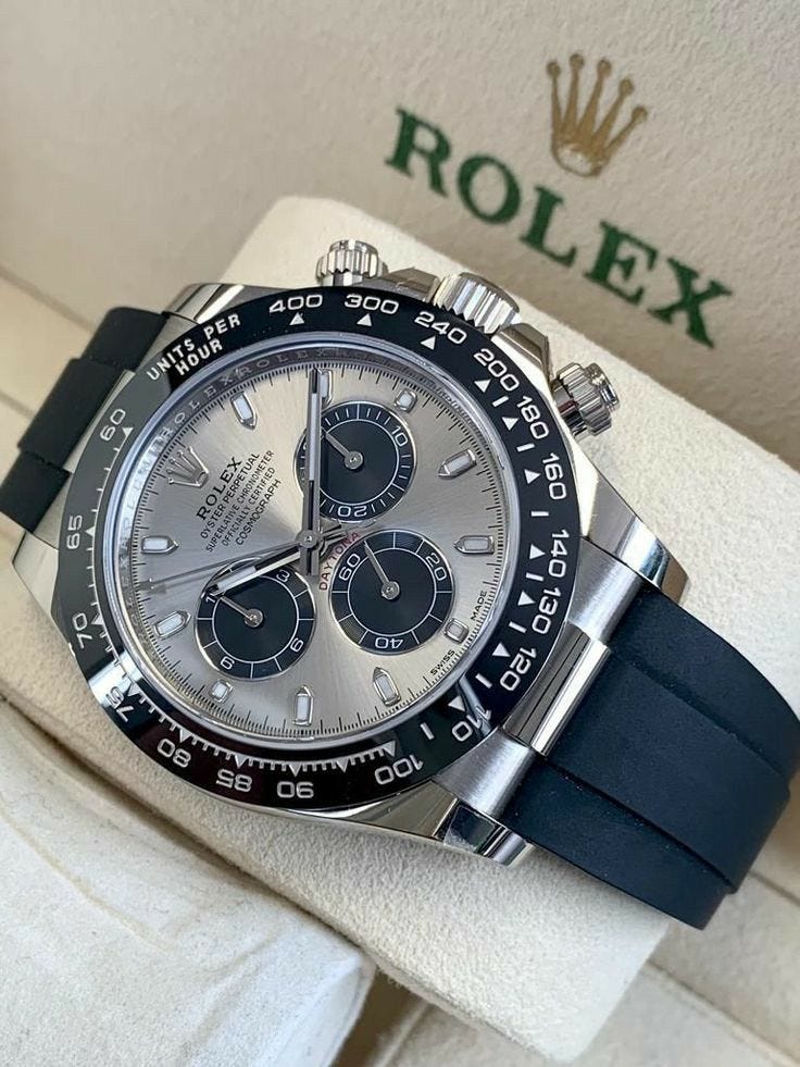 Cost of new on sale rolex