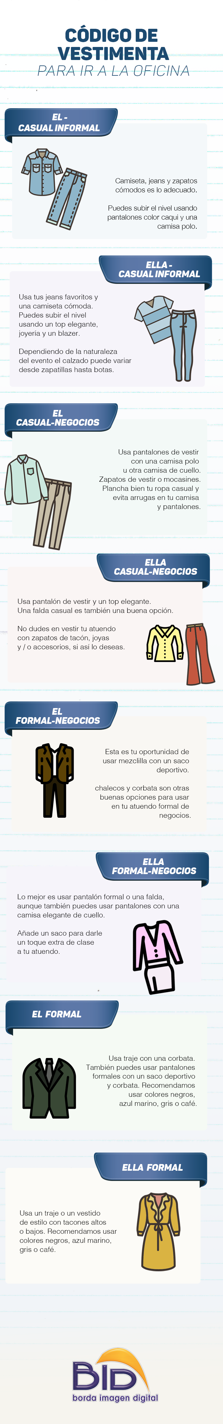 Diferencia entre Casual, Formal e Informal. Guía del Código de Vestimenta  para la Oficina. | by Alejandro Guerra | Medium