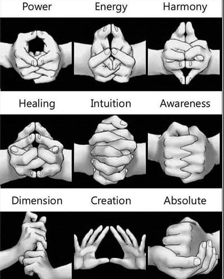 Hand mudras in Yoga practice by NJ pedia Medium