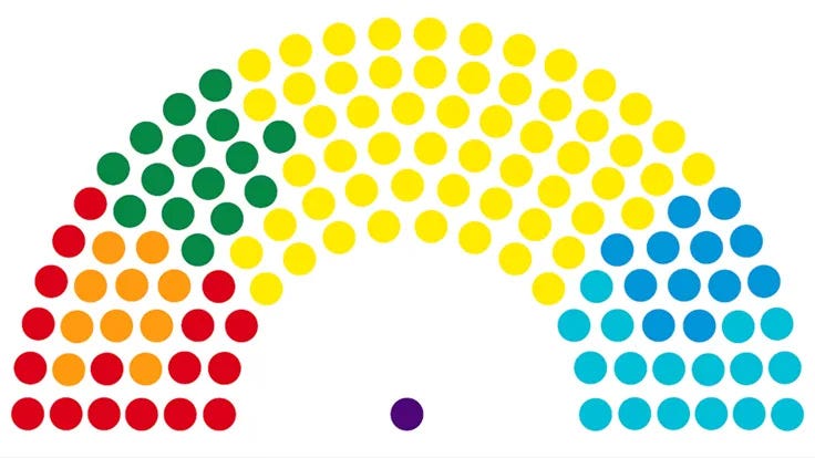The rebirth of Scotland’s rainbow parliament
