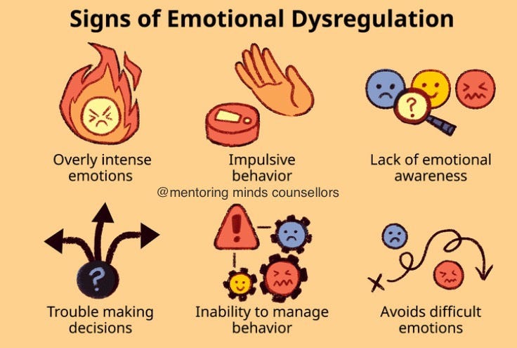 Do You Face Emotional Dsyfunction Psychologist Harsh Pandya Medium do-you-face-emotional-dsyfunction-psychologist-harsh-pandya-medium