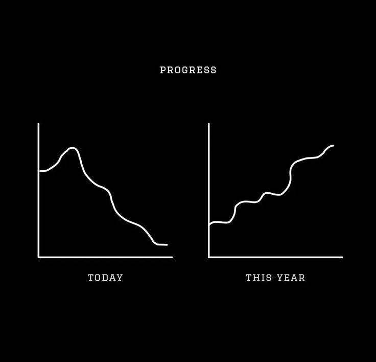 Atomic Habits: The Power of Tiny Changes for Remarkable Results, by V  Vicky