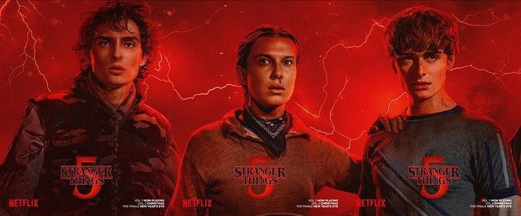 A Character Analysis of Mike Wheeler, through his relationship with Will and Eleven from Stranger…