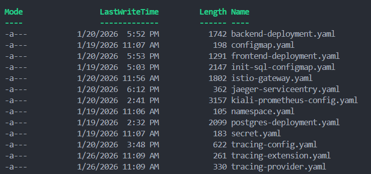 Create service mesh for enhancing security and observability with Istio