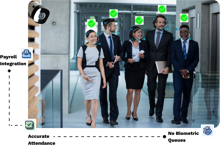 Picture of AI Facial Recognition Attendance Software: A Game-Changer for UAE ...