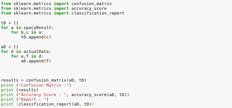 Custom trained NLTK Stanford NER tagger and Spacy NER tagger comparison ...