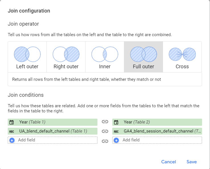 How To Blend UA And GA4 Data In Looker Studio | By Omar Ahmad | Medium