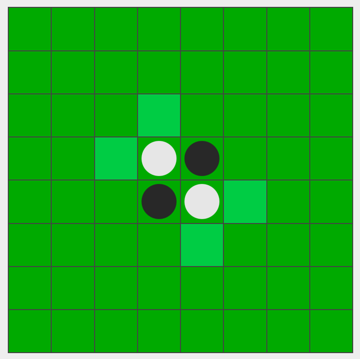 For Those Starting Reversi (Othello)