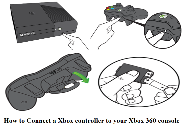 Xbox 360 S Controller