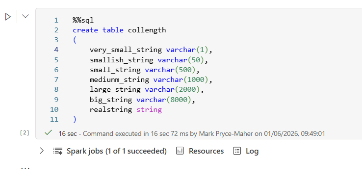 SQL Analytics Endpoint VARCHAR(MAX) Support!