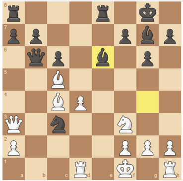 What is the most boring move in chess? - Quora