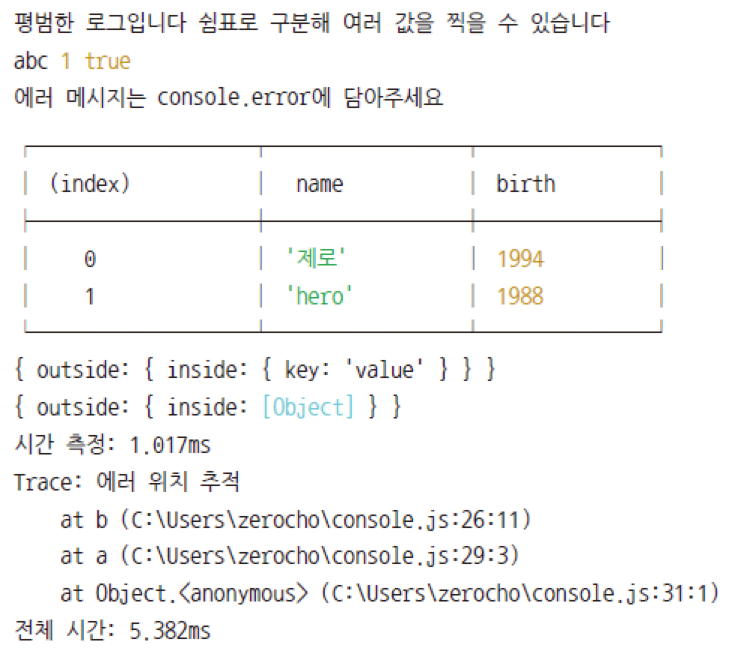 node.js global, console, timer. 노드가 도입되면서 자바스크립트에 불어 온 변화 자바스크립트로 서버