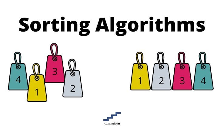 Need for different sorting algorithms | by Pawarjanhavi | Medium