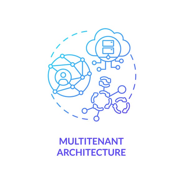 1*Ek4C2uG97Bid0tjvXTkz-A Scaling Machine Learning: Building a Multi-Tenant Learning Model System in Python