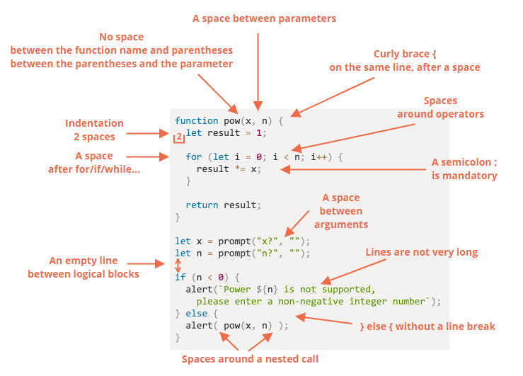 Some important and confusing thing in Javascript | by Habibur Rahman ...