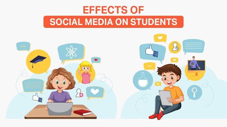 Does social media have an impact on students’ education? | by fitriines ...