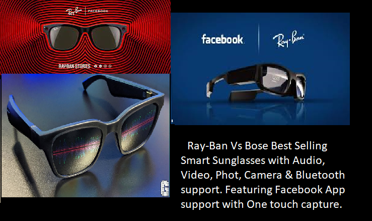 2022 Best Selling Smart Sunglasses || Photo, Audio, Bluetooth, Video HD ||  Ray-Ban vs Bose || Buy Now - Shifa Rehman - Medium