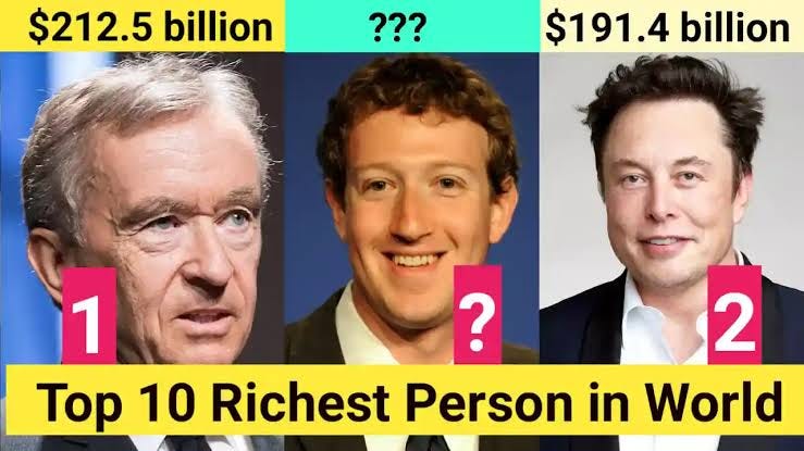 Top 10 Richest Persons In The World 2023