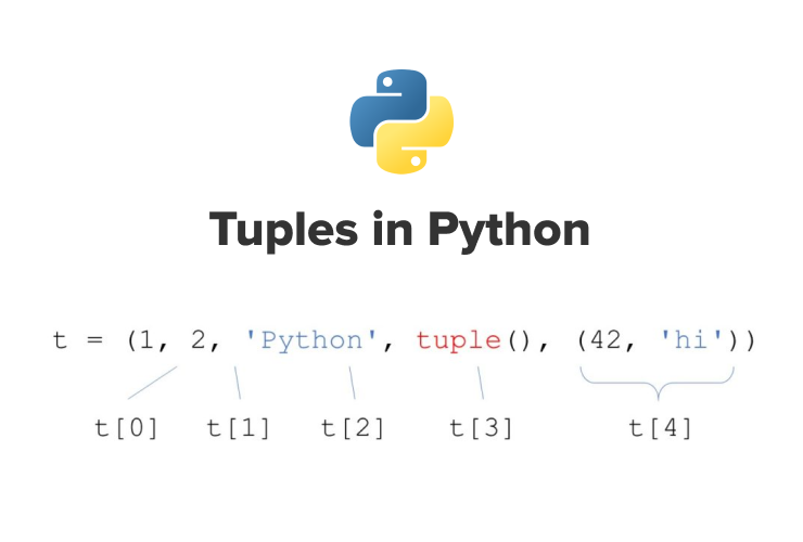 understanding-tuple-immutability-in-python-and-cases-of-apparent