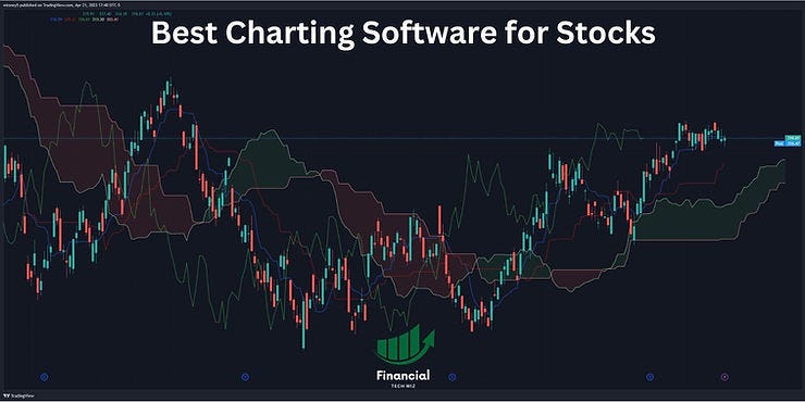 Best stock platform deals
