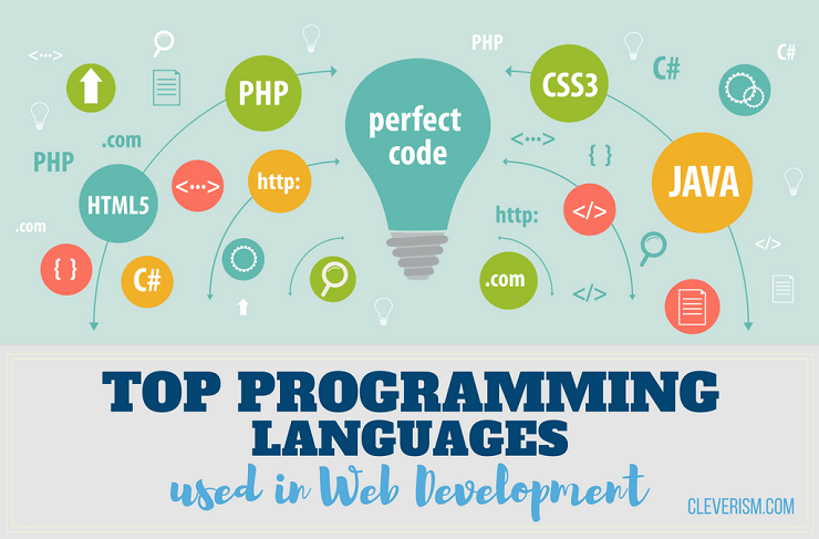 The Best Web Programming Language for Beginner Developers | by Lawen ...