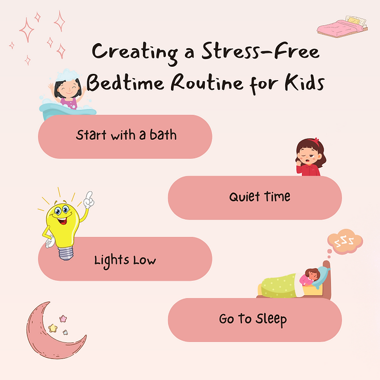 Creating a StressFree Bedtime Routine for Kids by Kayla Tackett