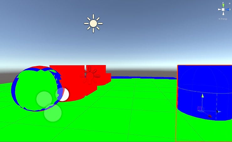 Mipmaps lies: How to Catch Your Textures in the Act