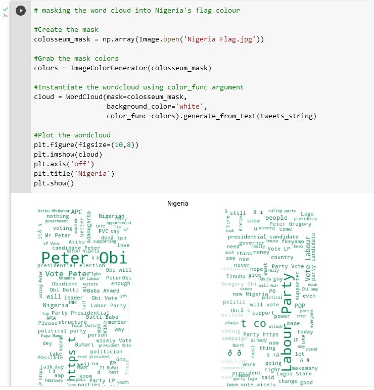 Python beats pundit: Election result predicted using scraped tweets and ...