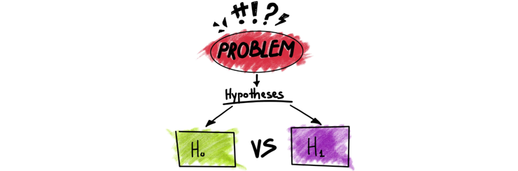 Hypothesis Tests in Python. Halo semuanya! | by Kurnia Sari Pratiwi ...