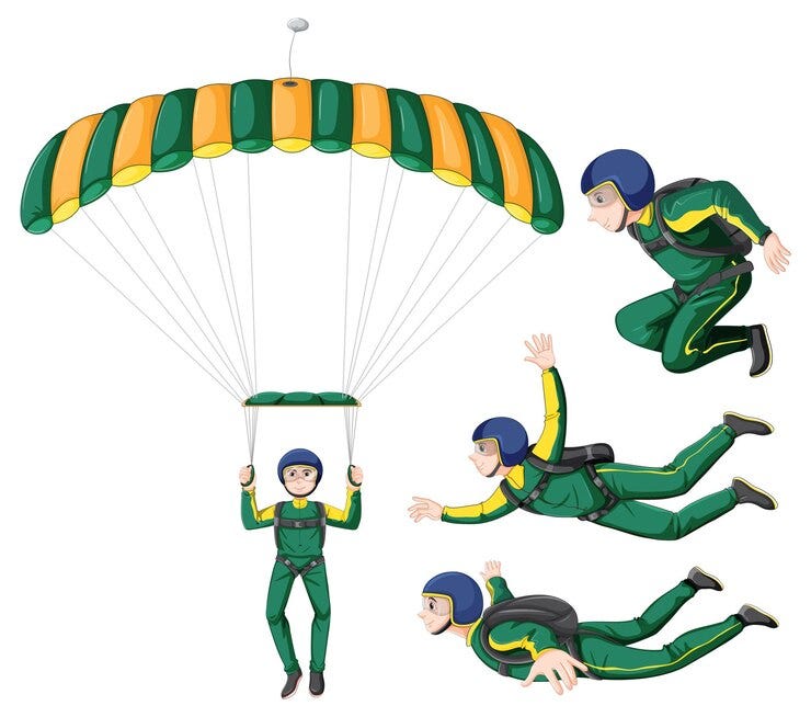 Military Parachute Market Size, Trends, Analysis, and Forecasts 2034 ...