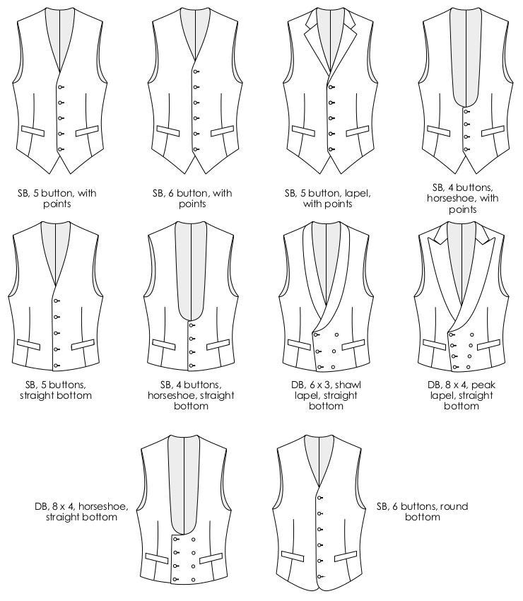 Best Tailor For Suits In Delhi. Looking for the best tailor for men’s