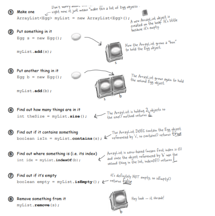 Chapter 06- Using the Java Library | by Dilhan Theekshana Weerakoon ...