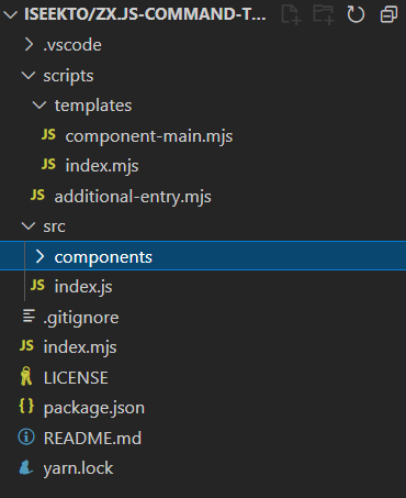 J.Sページ Use zx.js instead of Shell. Let's experience the pleasure of zx.js
