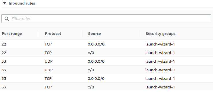 dns like adguard